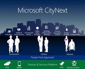 A-CityNext-Whitepaper-4