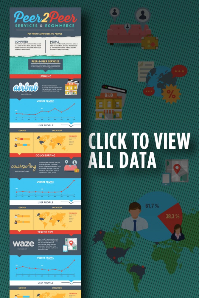 Infographic_SCM-Preview