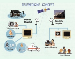telemed