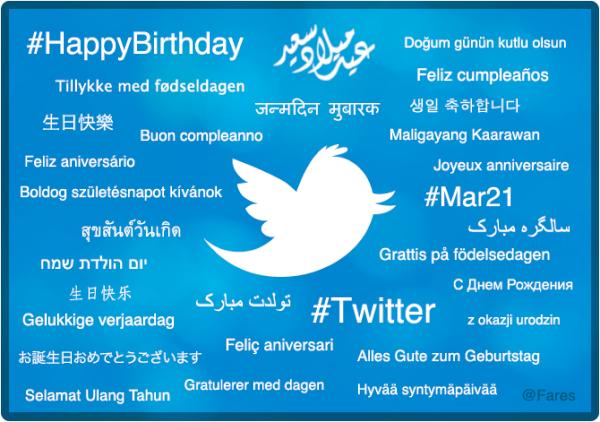 Happy 9th Birthday Twitter