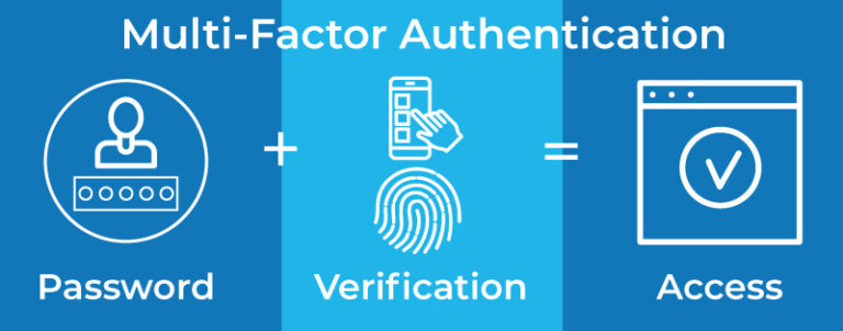 Multi-Factor Authentication: Why It Matters For Cyber Security
