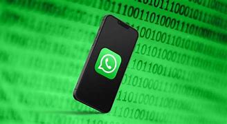 How to locate your WhatsApp Photos Stored on iPhone & Android.