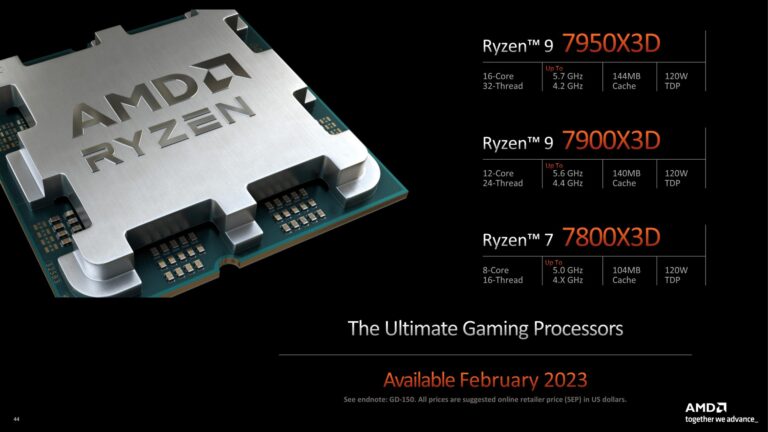 AMD Announces Ryzen 7000 Processors for January and February 2023