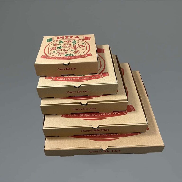 4 Things to Know Before Starting Your Pizza Business