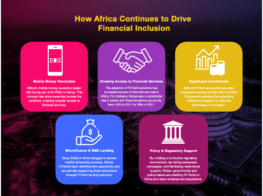 Continued Growth Of Africa’s FinTechs Can Unlock Greater Economic Prosperity