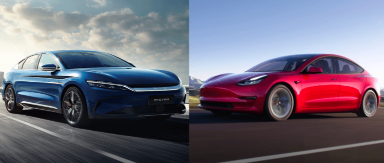 Tesla revenue is overtaken by Warren Buffet-backed  BYD car company