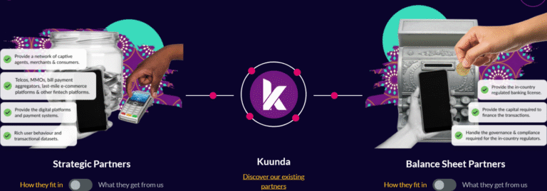 Kuunda Raises $7.5M to Expand Digital Lending Across Africa & MENA